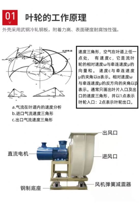 山東噴淋塔工業(yè)設(shè)備，廢氣處理水污染防治工程.jpg