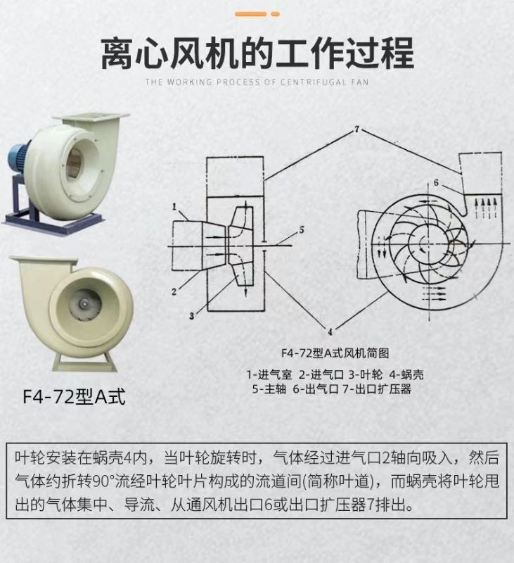 山東噴淋塔工業(yè)設(shè)備，廢氣處理水污染防治工程.jpg