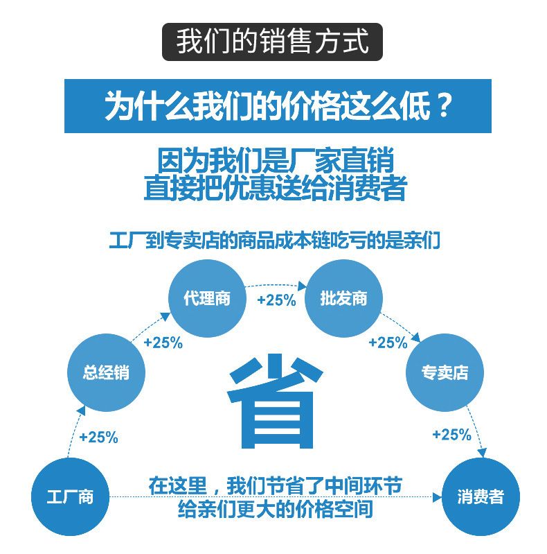 全鋼桌上通風柜